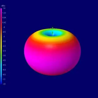 Xilo Axii Long Range 5.8Ghz Antenna (Rhcp)